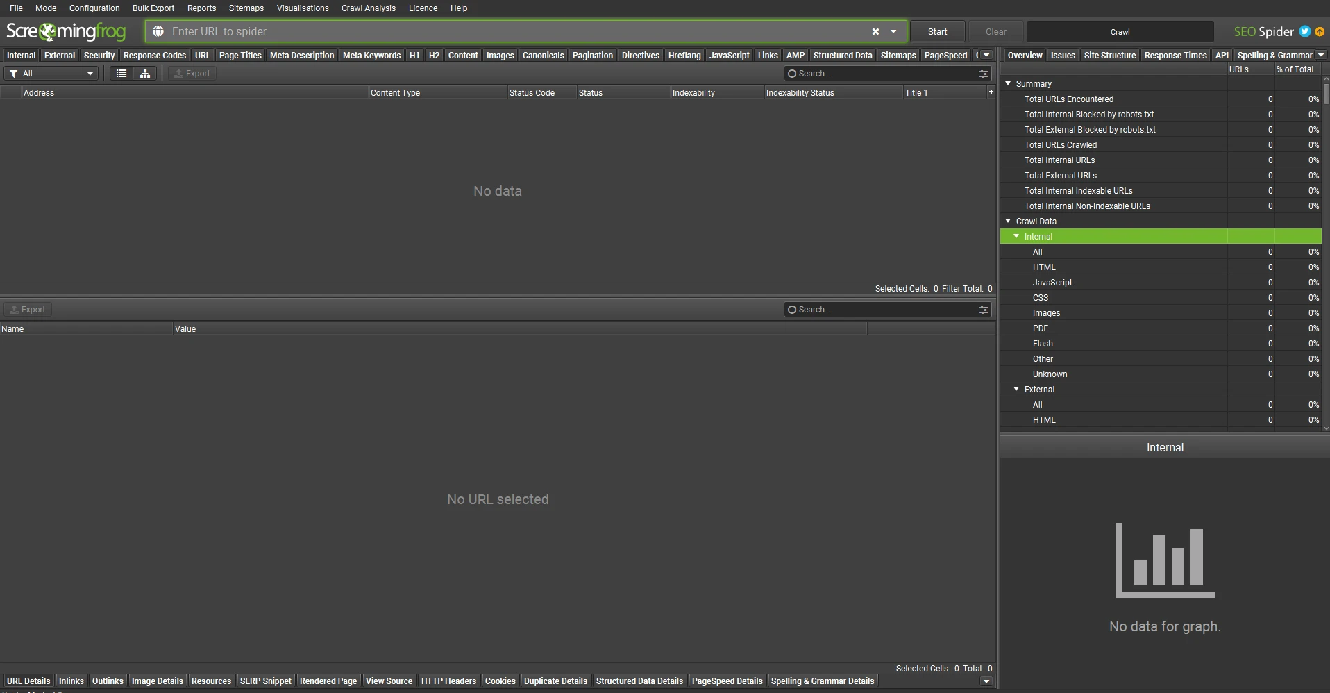 Screaming Frog narzędzie SEO